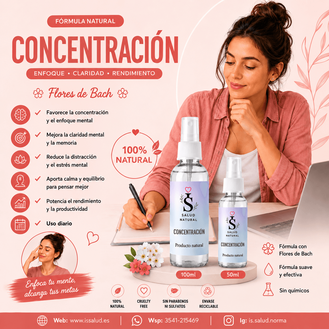 10- Concentración · Spray