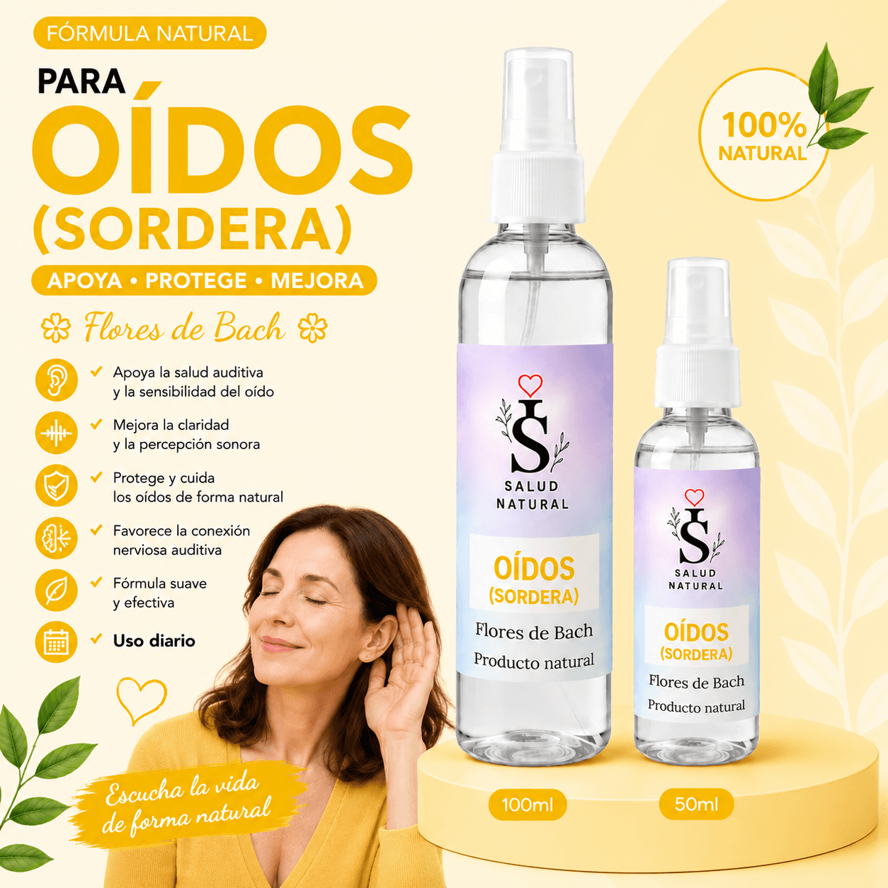 29- Oídos (Sordera) · Spray