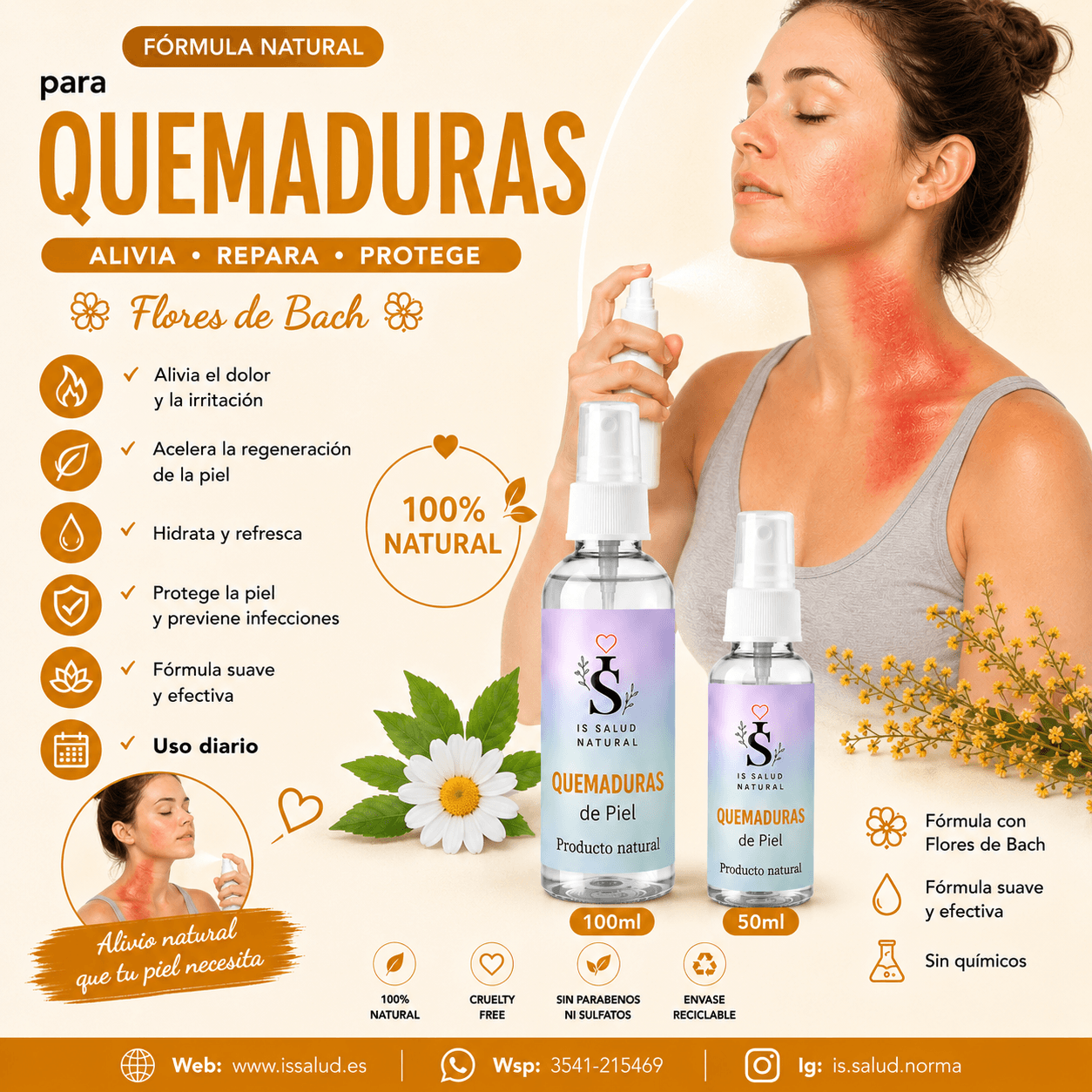 35- Quemaduras de Piel · Spray