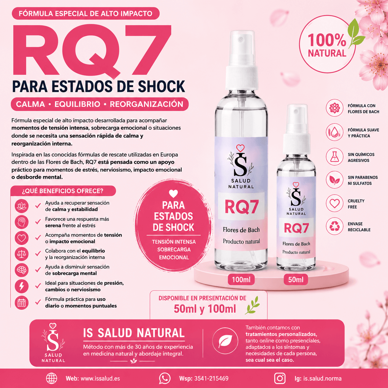 RQ7 · Spray
