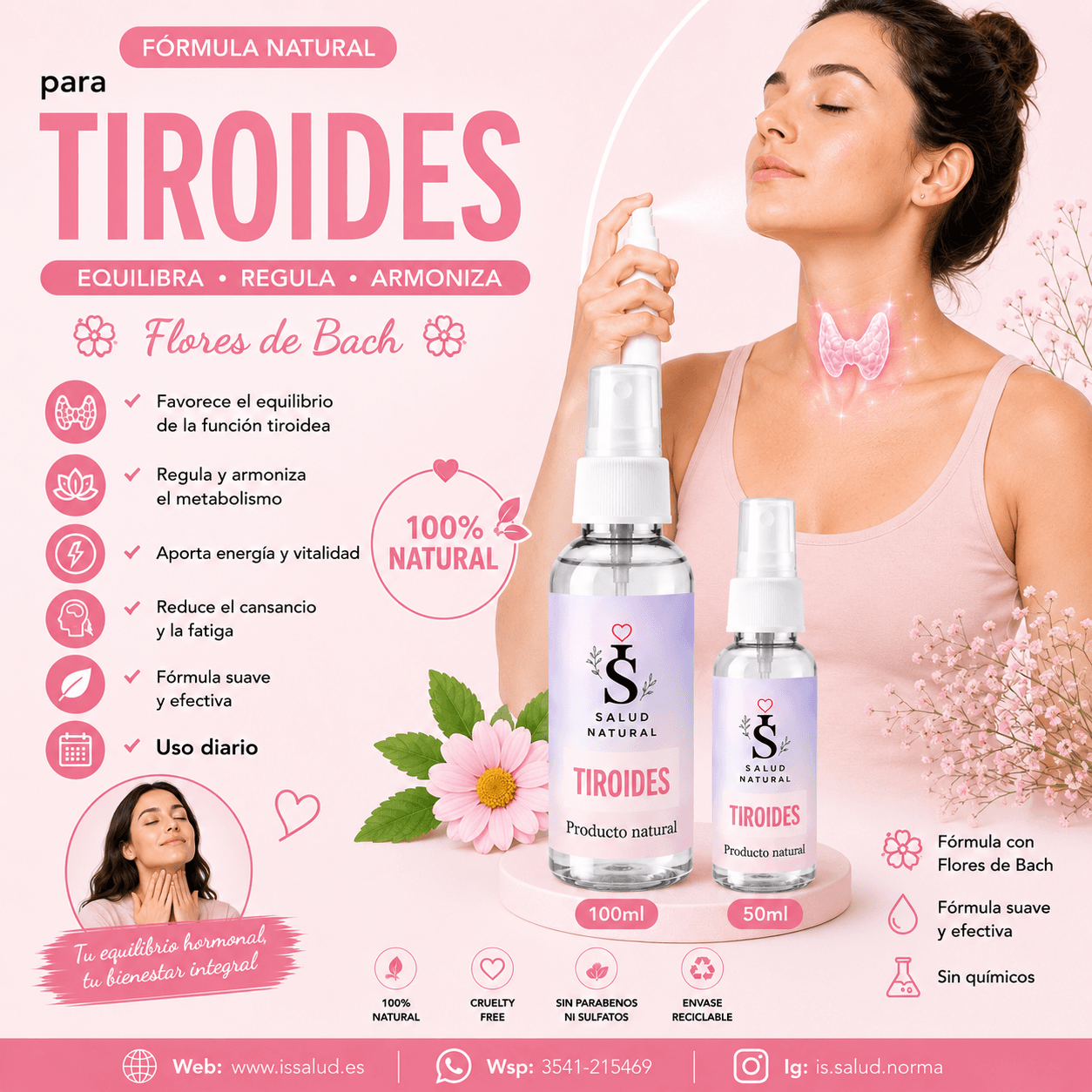 38- Tiroides · Spray