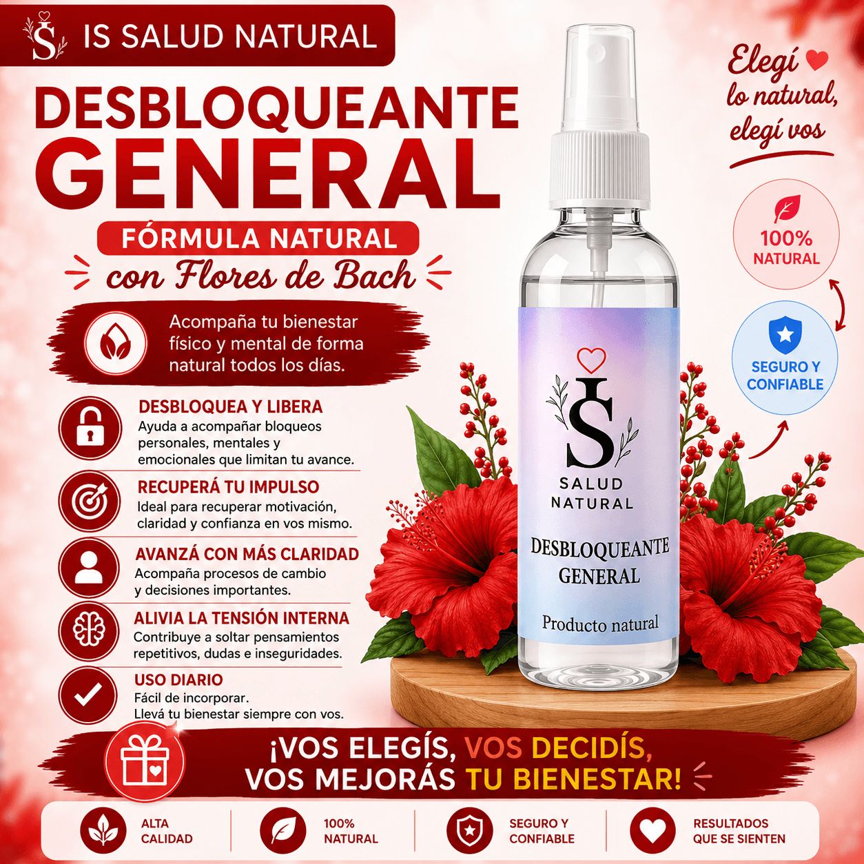 12- Desbloqueante General · Spray