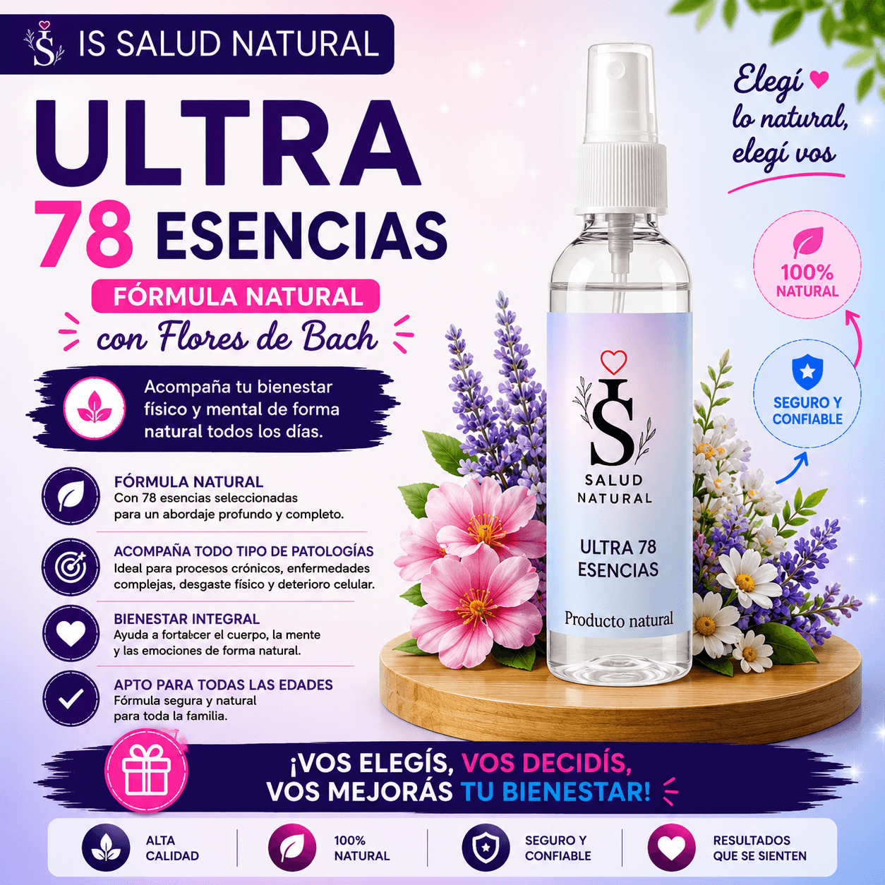 42- Ultra 78 Esencias · Spray
