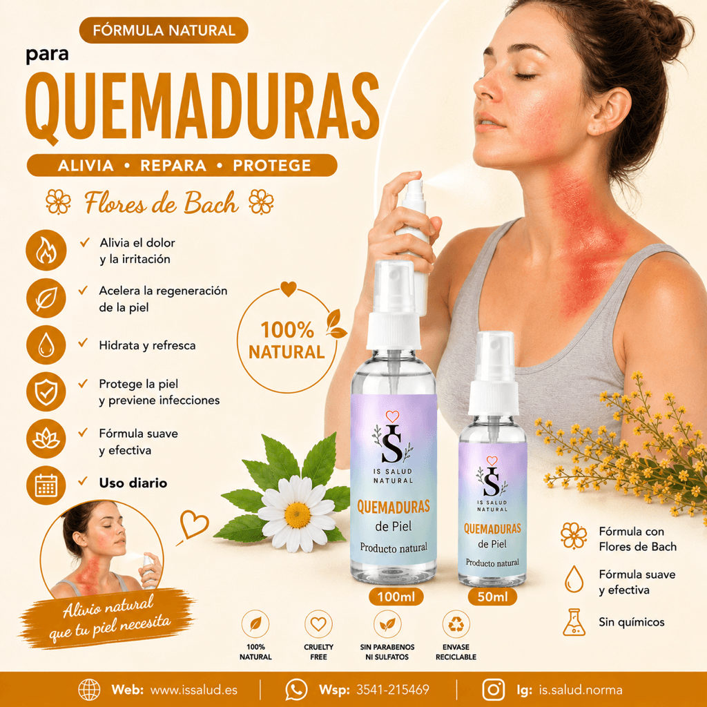 35- Quemaduras de Piel · Spray